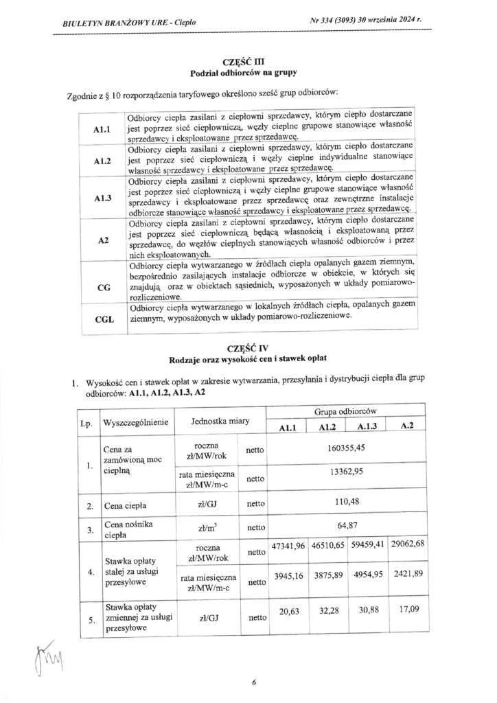 Taryfa dla odbiorców biorących ciepło z głównej kotłowni K-732